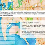 port_app_image