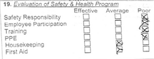 Cal/OSHA evaluation