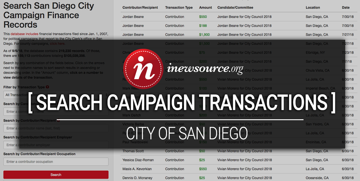 Image of city campaign finance database
